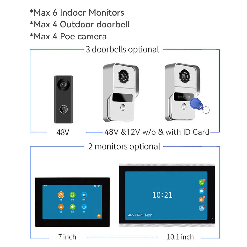 10 inch video intercom doorbell system with outdoor camera unit and indoor display