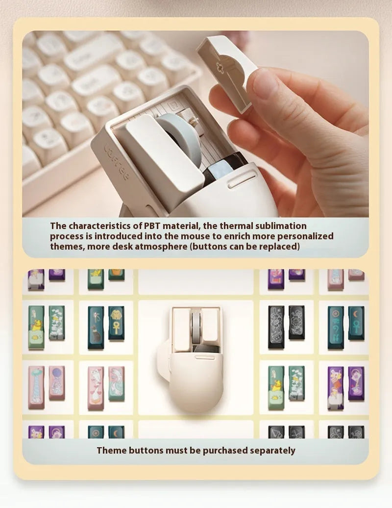 Tofu colour wireless mouse with three connectivity modes and adjustable DPI settings up to 4000dpi