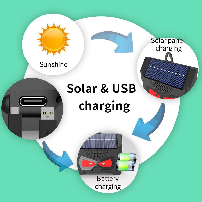 Black solar ultrasonic animal repeller device for outdoor pest control with animal-themed design