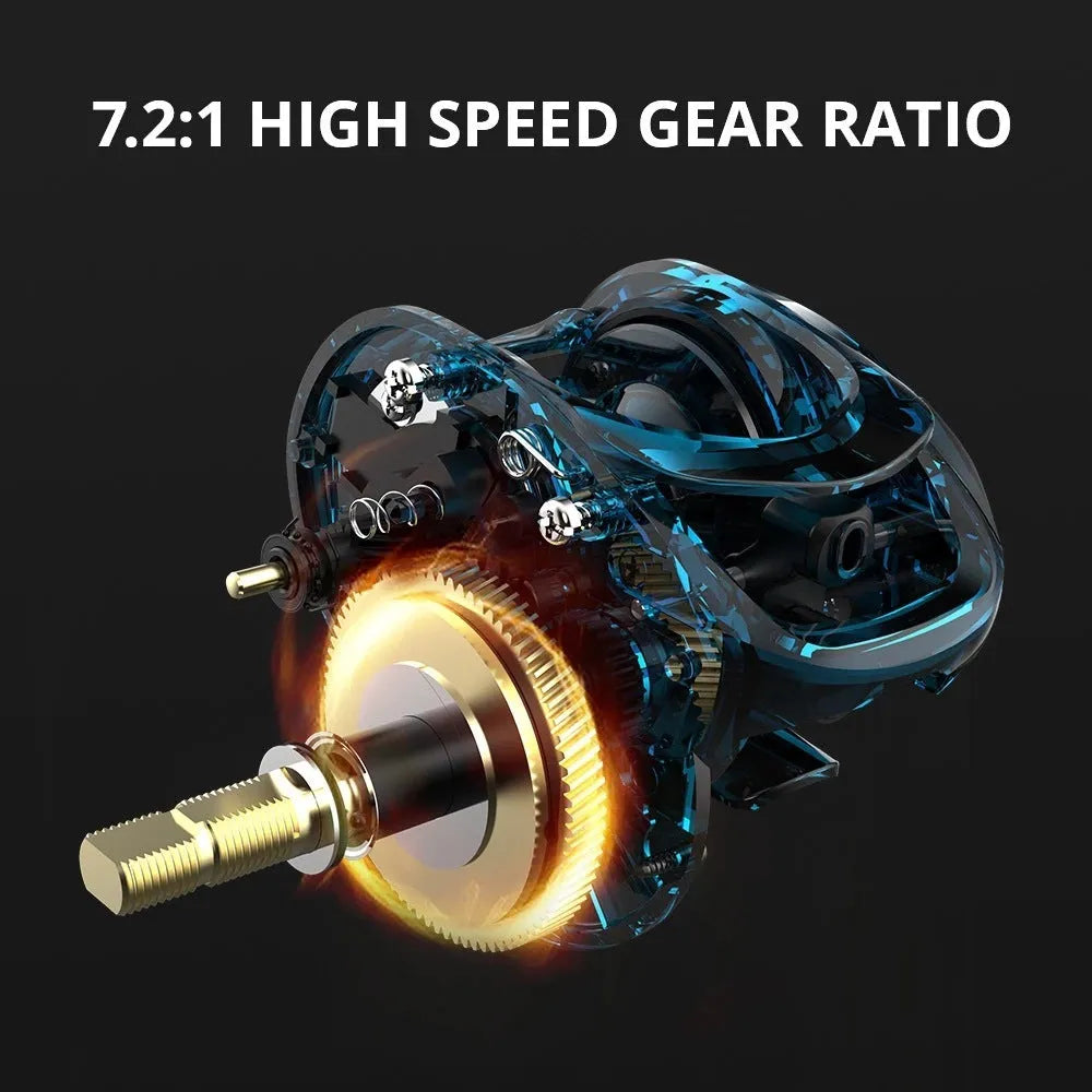 Drip wheel fishing reel rocking wheel accessory for line guidance with left/right hand options