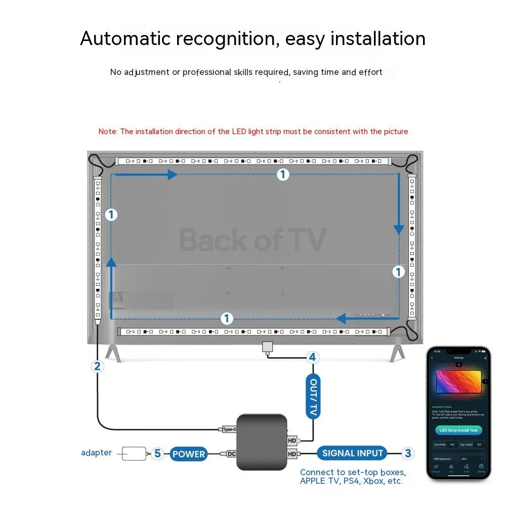 Graffiti smart LED light strip for TV background lighting with intelligent remote control.