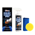 HOMONTH headlight restoration spray kit showing 120ml bottle, sponge, and towel for cleaning car headlights.