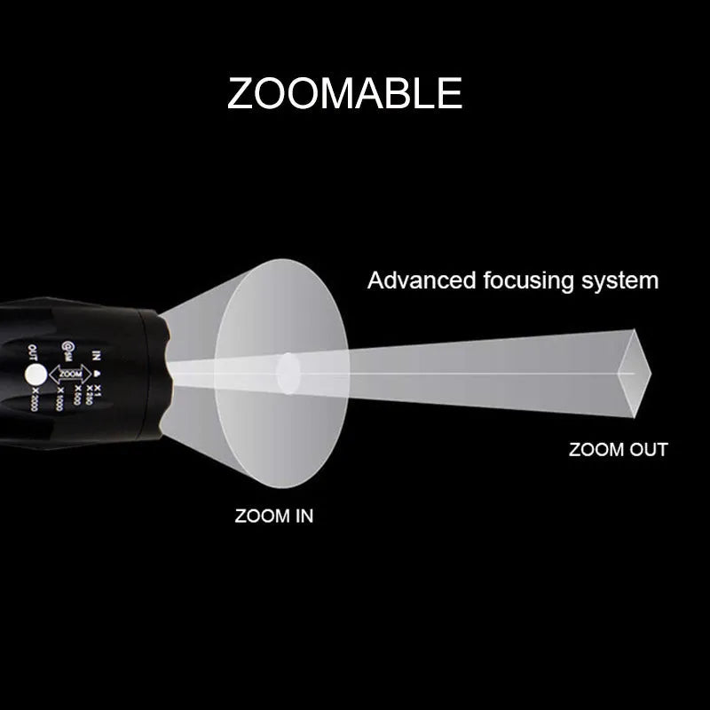 Black aluminium zoom flashlight showing adjustable head for focus, next to an 18650 battery.