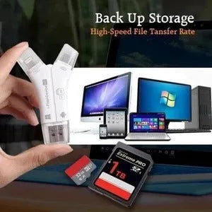 White 4-in-1 card reader for iPhone and Android phones with SD and MicroSD card slots