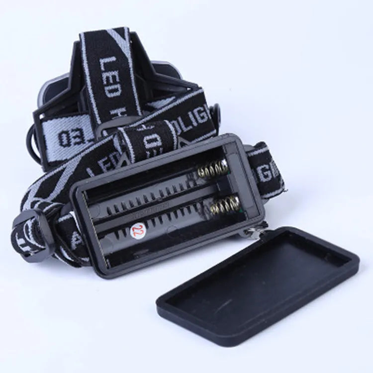 Fixed focus head-mounted camping lamp with LED lighting showing forward illumination pattern