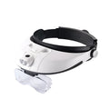 LED headband magnifier with interchangeable lenses showing five magnification levels from 1x to 3.5x