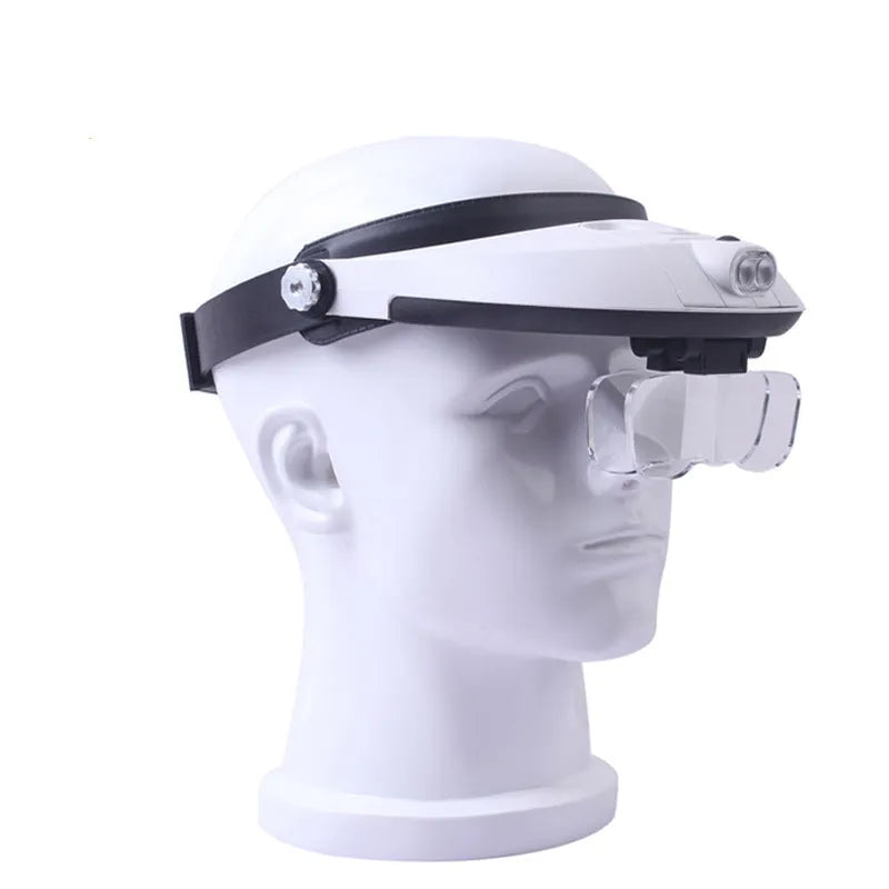 LED headband magnifier with interchangeable lenses showing five magnification levels from 1x to 3.5x