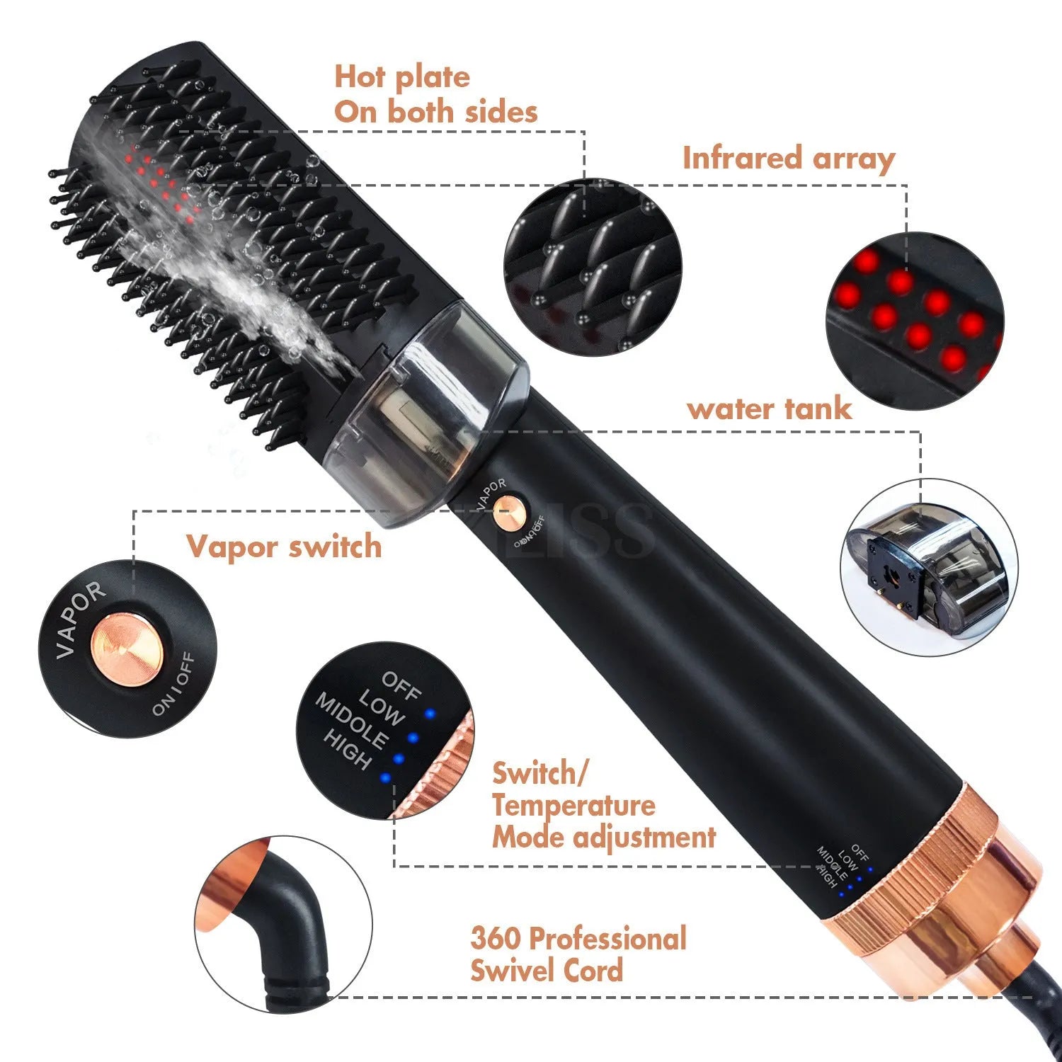 Black and pink hot air comb with infrared heating and anion spray technology