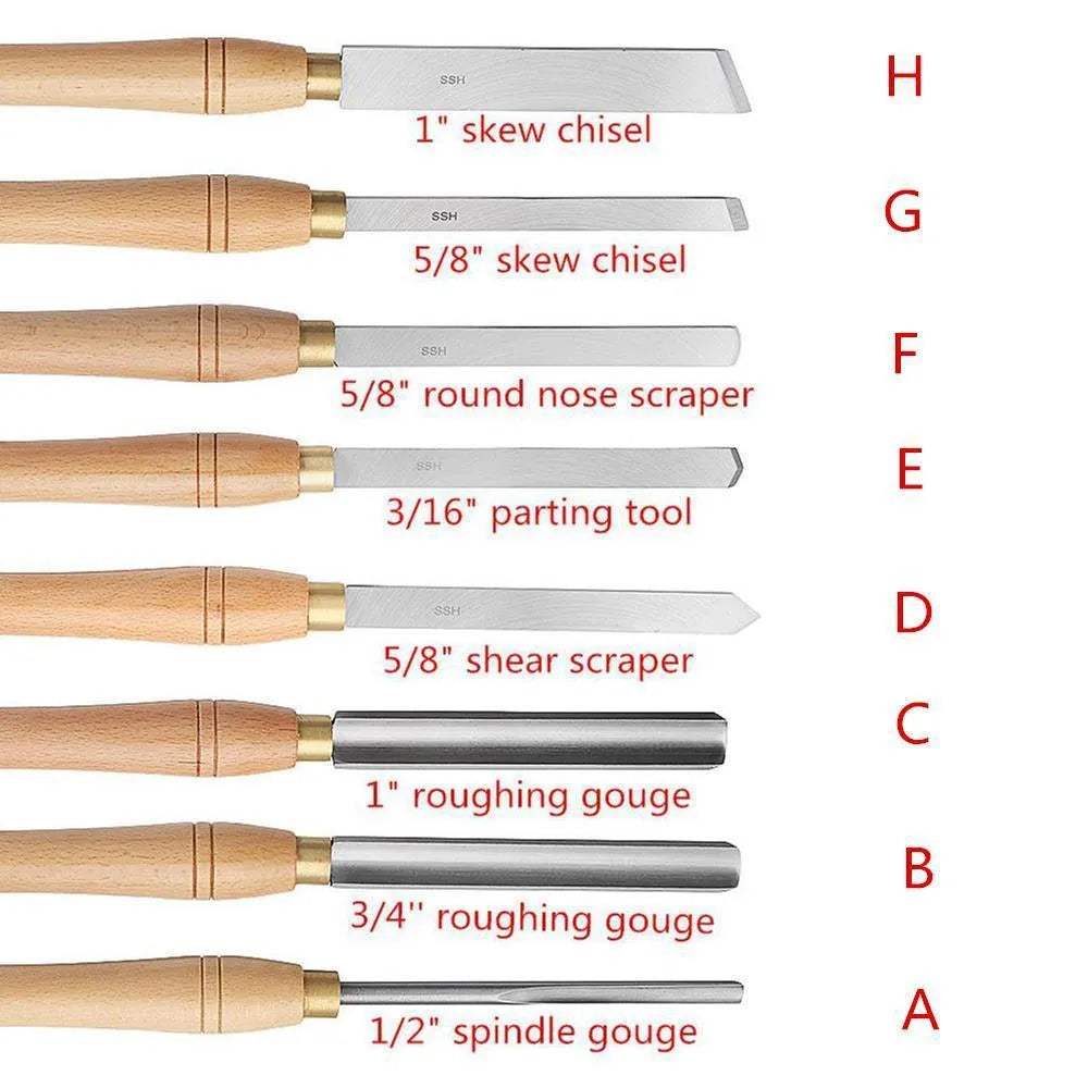 High-end 8-piece woodturning chisel set presented in an open wooden storage box.