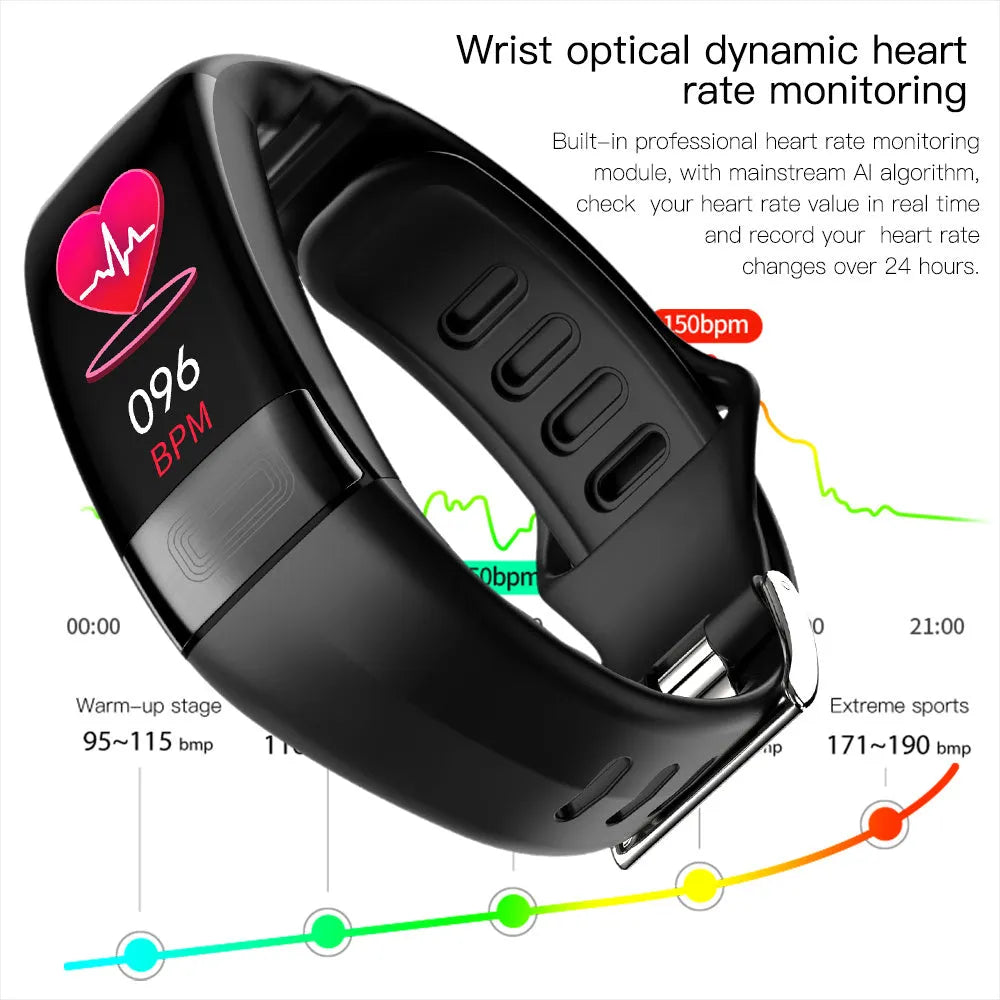 Black smart health bracelet with touchscreen displaying ECG graph on adjustable TPU strap.