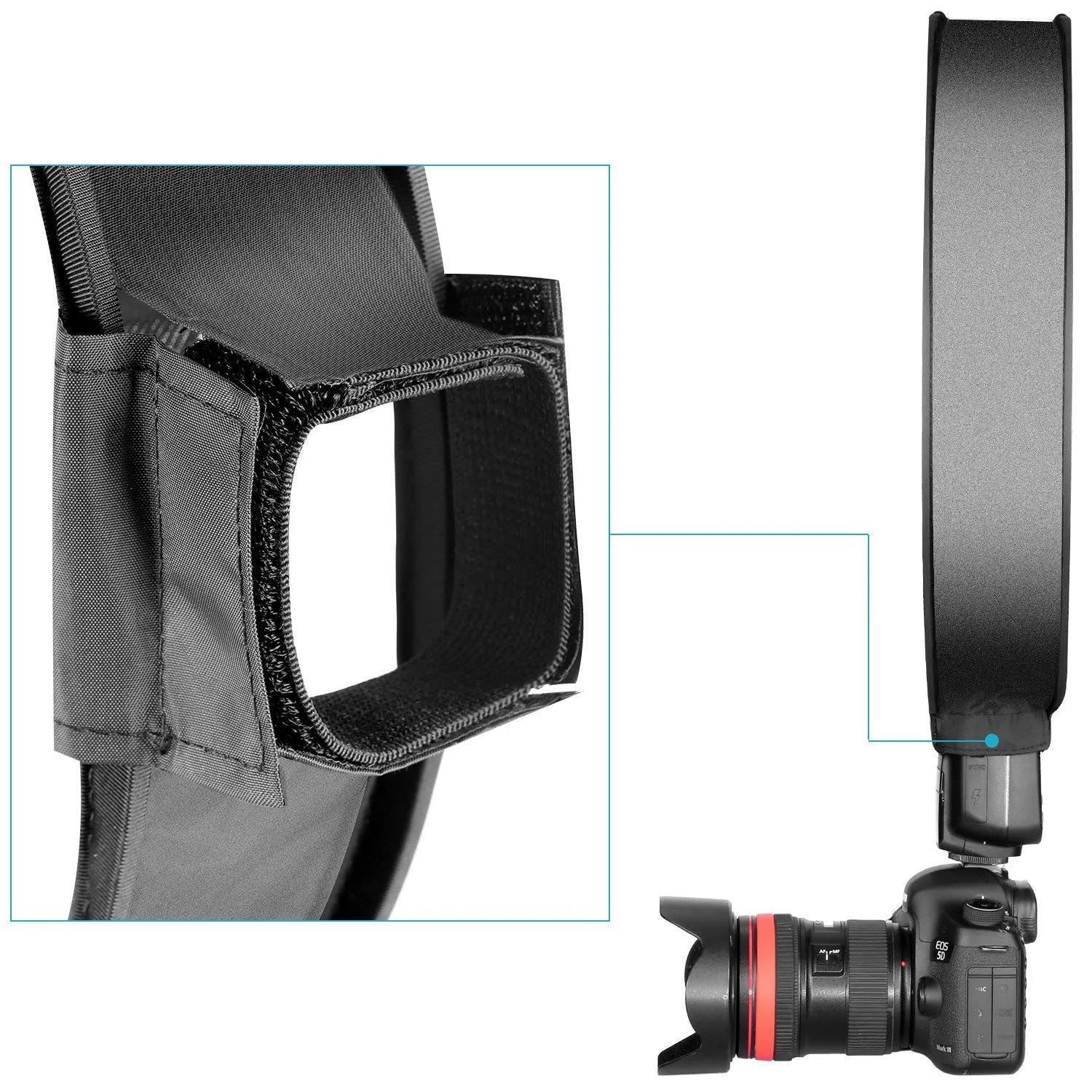 On-camera flash ring soft diffuser with reflective cloth and alloy strip, 30cm size on speedlight