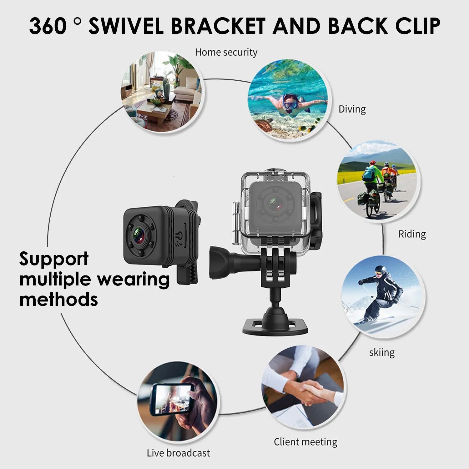 Black SQ29 waterproof sports camera with MicroUSB port and TF card slot