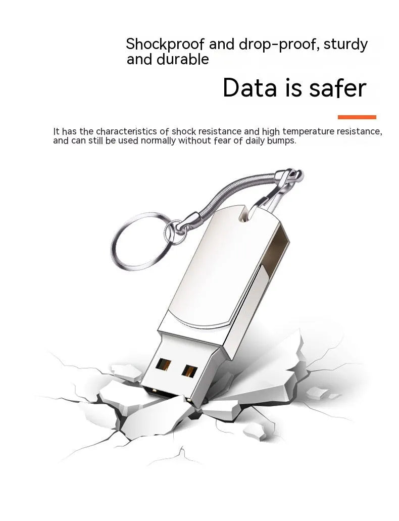 Small white metal USB flash drive with a rotating cap, showing front and side views.