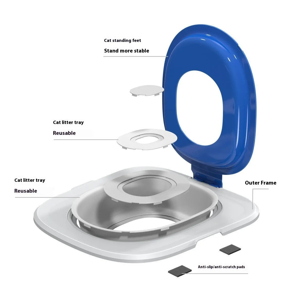 Fifth generation cat litter training mat and tray set in blue colour on a white background.