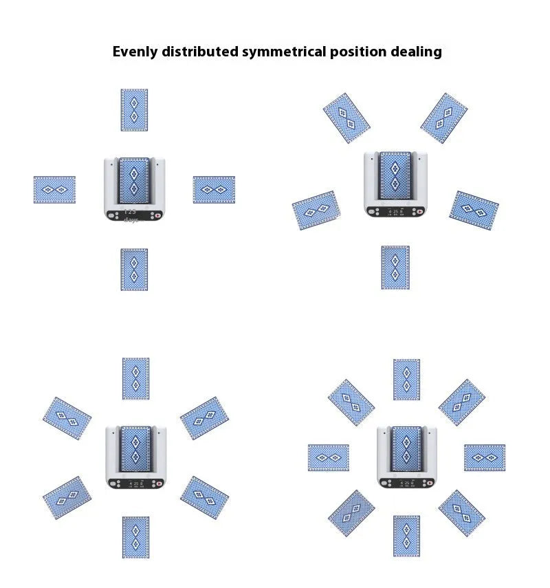 Third generation automatic dealing device for poker card distribution with plastic construction
