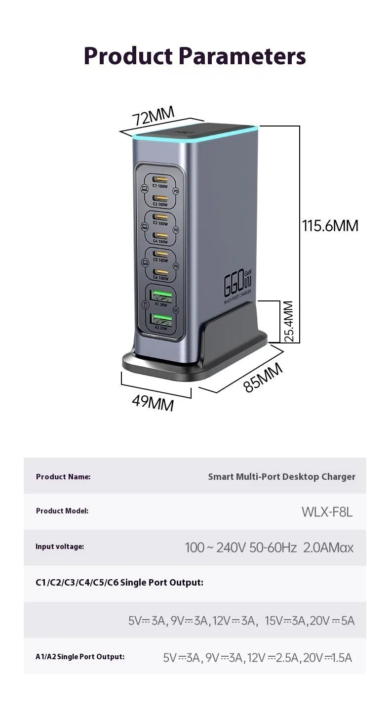 660W Gallium Nitride desktop charger with multiple international plug options