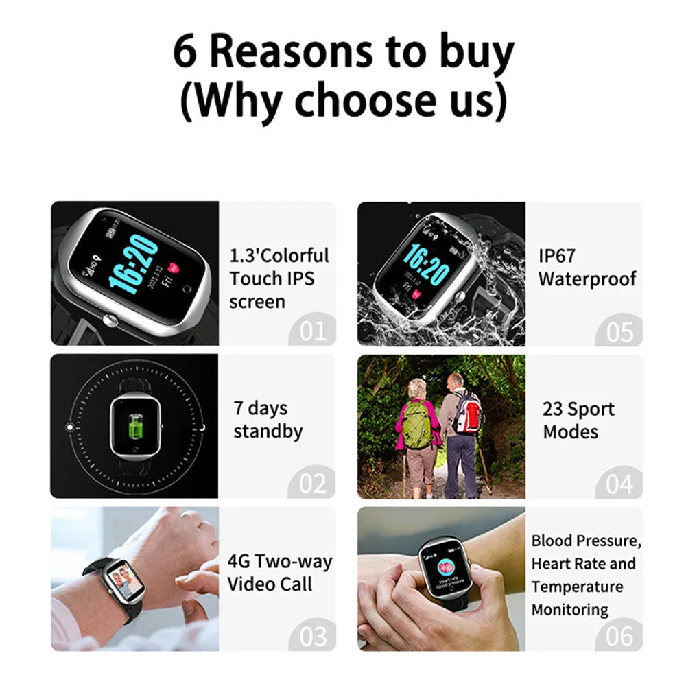 Square faced elderly safety watch with GPS tracking and SOS button in black, blue or silver colour options