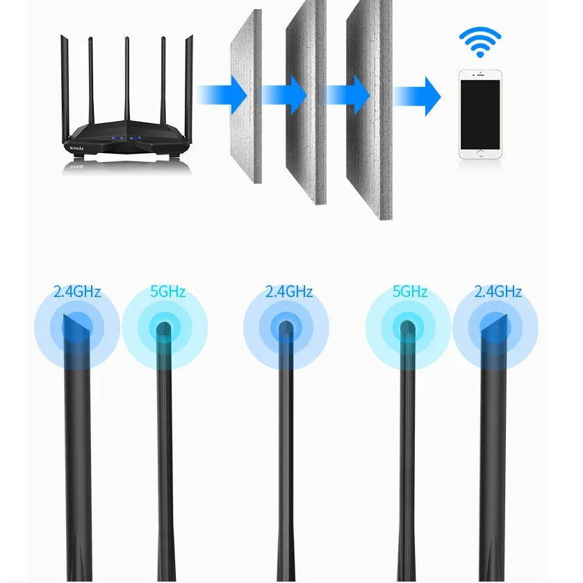 Black AC11 Gigabit wireless router showing Gigabit ports, with AU, EU, UK, and US plug adaptors.