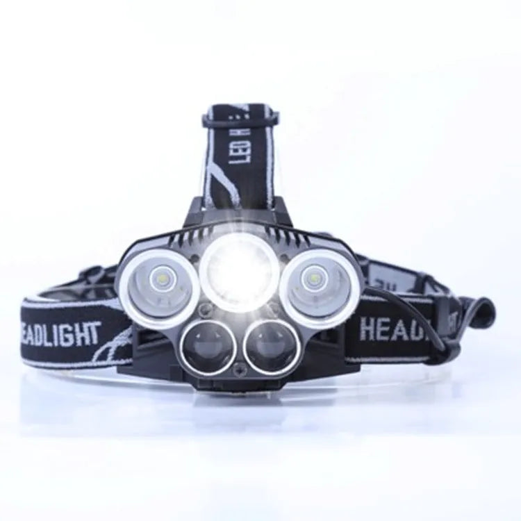 Fixed focus head-mounted camping lamp with LED lighting showing forward illumination pattern