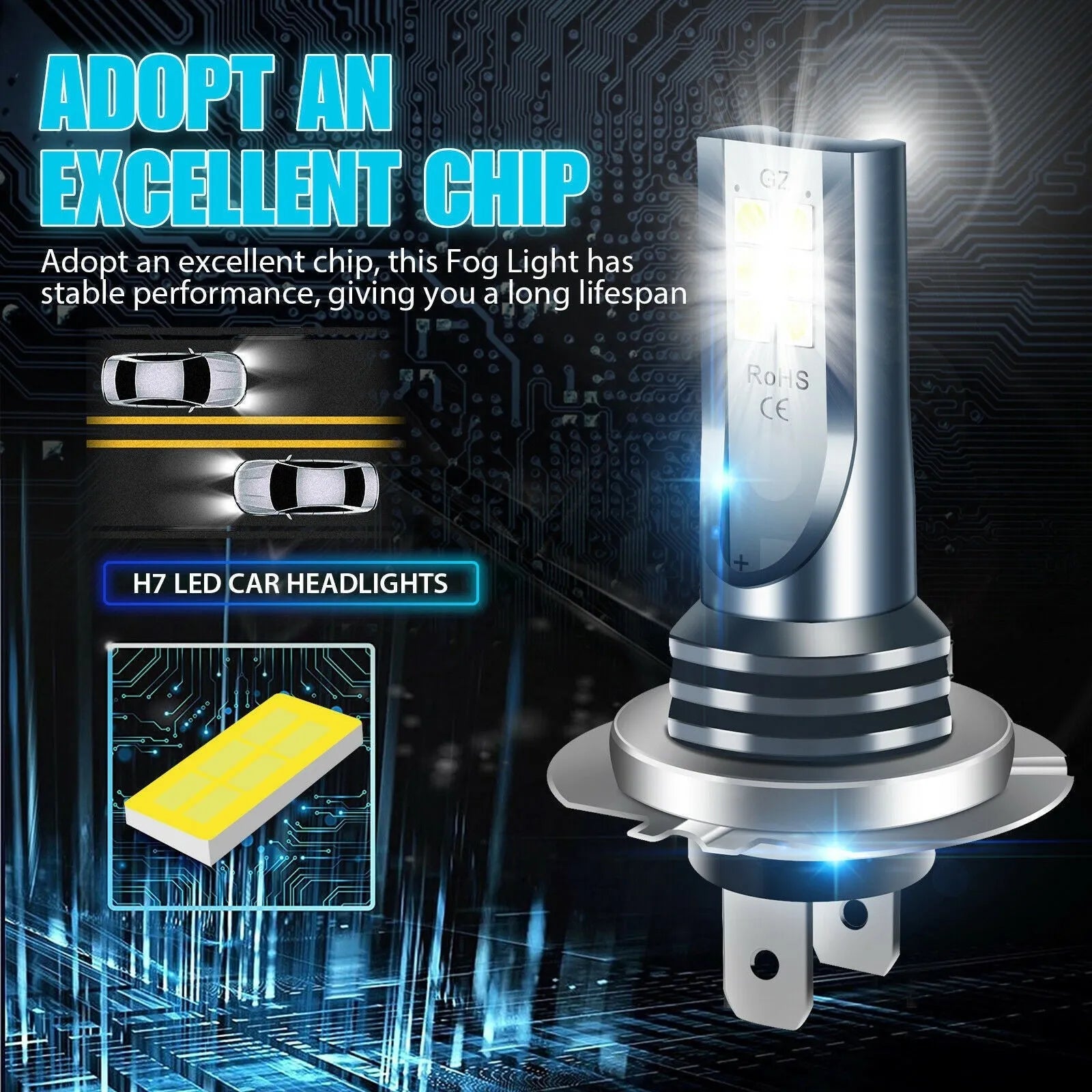 LED automotive fog light bulb with aviation aluminium housing and 12 SMD 3030 LEDs