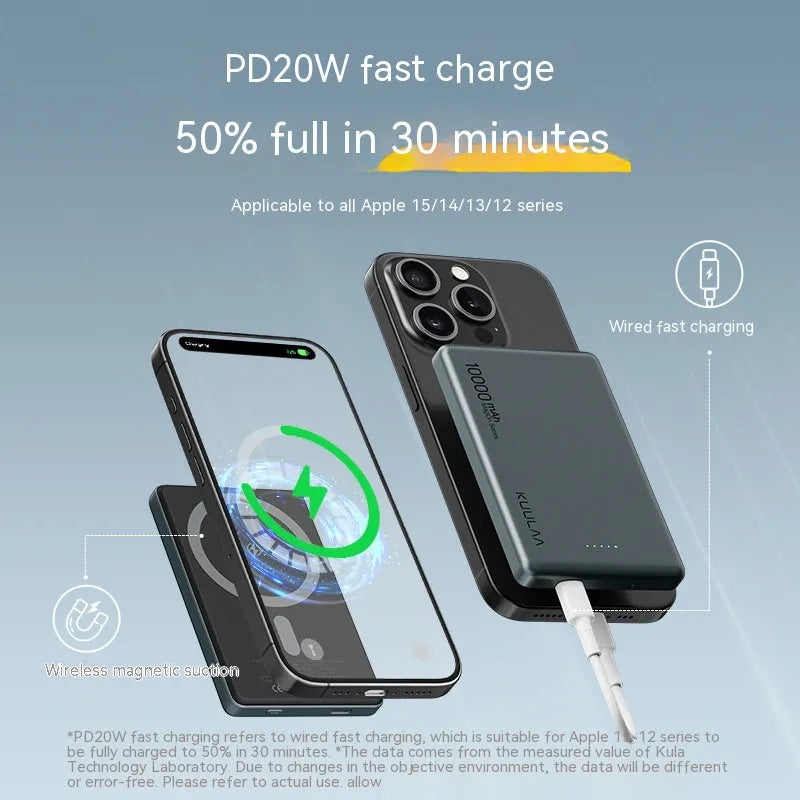 Portable power bank in alloy shell with 10000mAh capacity in dark night purple colour, slim 105x69x12mm size