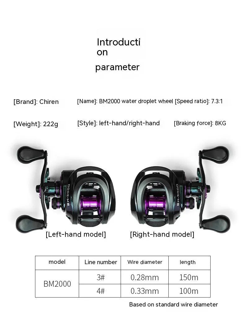 Water Drop BM2000 fishing reel with magnetic brake in left or right hand retrieve model