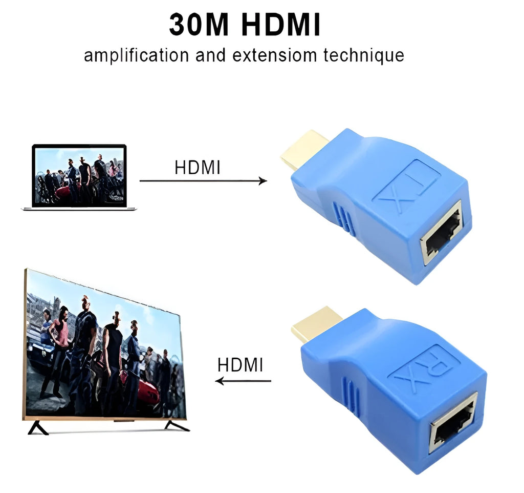 HDMI extender kit with transmitter and receiver units for extending signals over Cat-5e/6 cable up to 30 metres