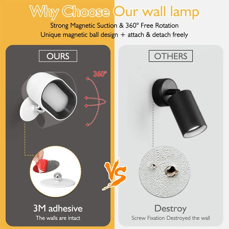 White plastic magnetic wall lamp with remote control showing 360-degree rotation and adhesive mounting