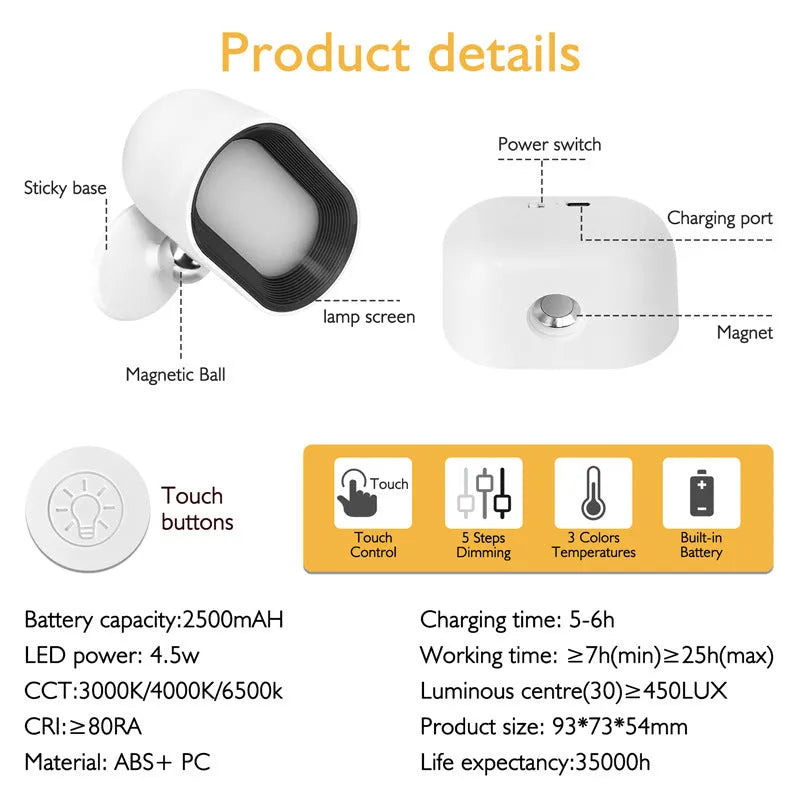 White plastic magnetic wall lamp with remote control showing 360-degree rotation and adhesive mounting
