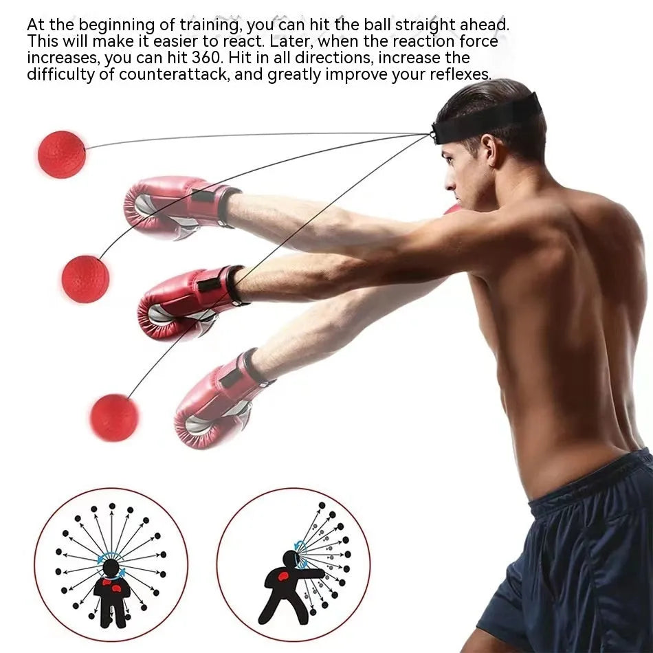 Head-mounted boxing reaction ball trainer with adjustable headband and multiple coloured balls
