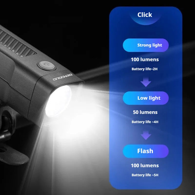 USB rechargeable bicycle headlight with 100 lumens brightness on handlebar