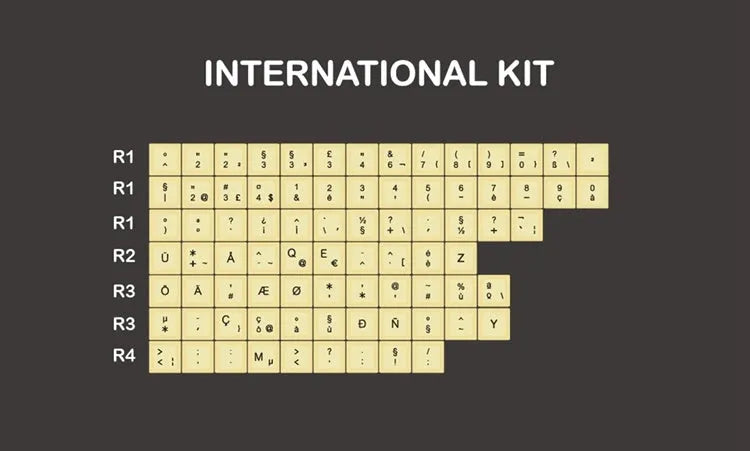 Retro style mechanical keyboard keycap set showing six different vintage colour variations