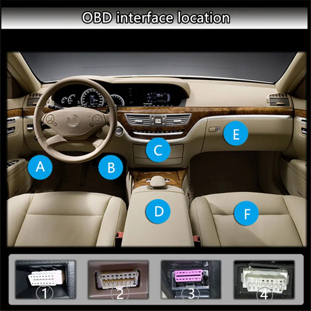 X1 automotive OBD diagnostic instrument with LED display and metal housing