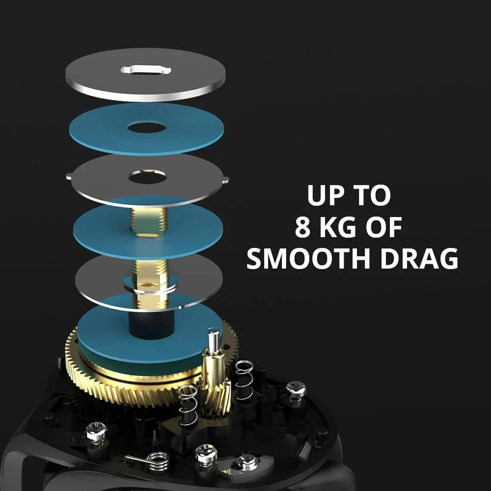 Drip wheel fishing reel rocking wheel accessory for line guidance with left/right hand options