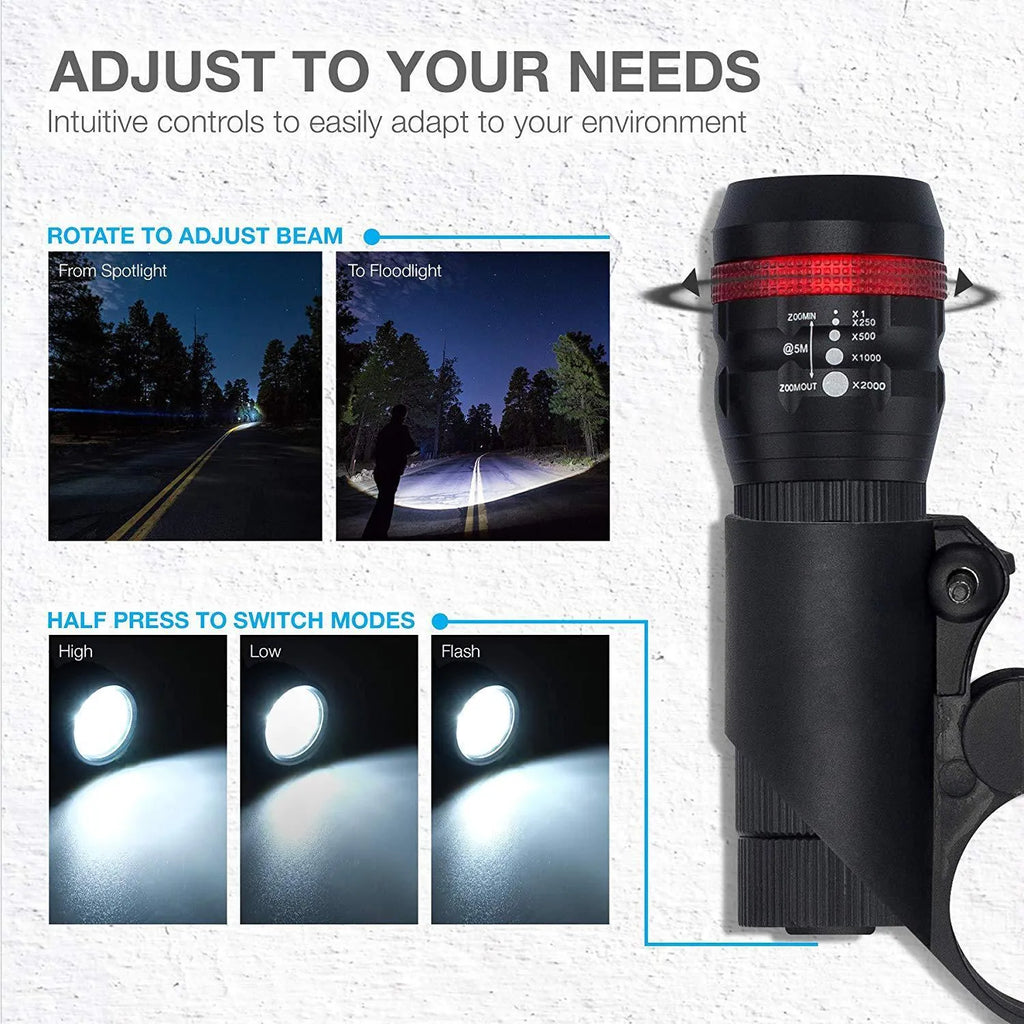 Bicycle headlight and taillight set with a black mounting bracket on a bike handlebar