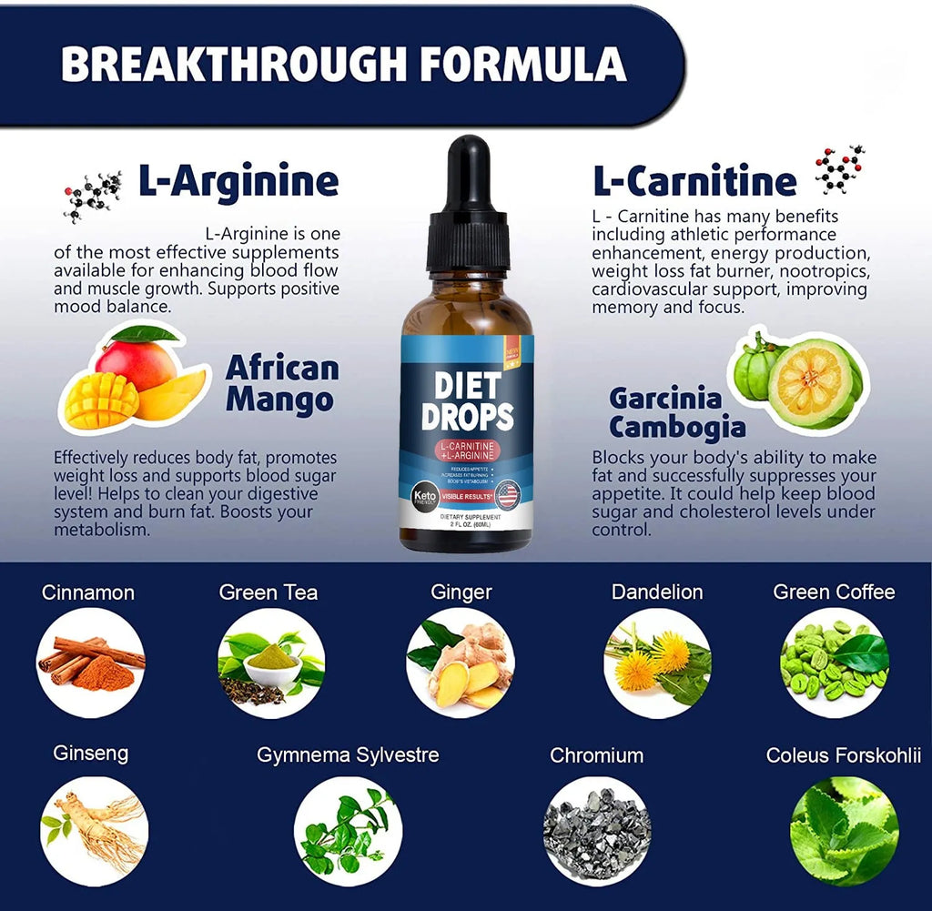 60ml bottle of ketone drops dietary supplement liquid.