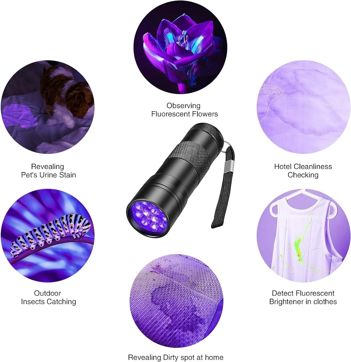 Black or silver aluminium alloy handheld UV flashlight torch with purple light wavelength for detection.