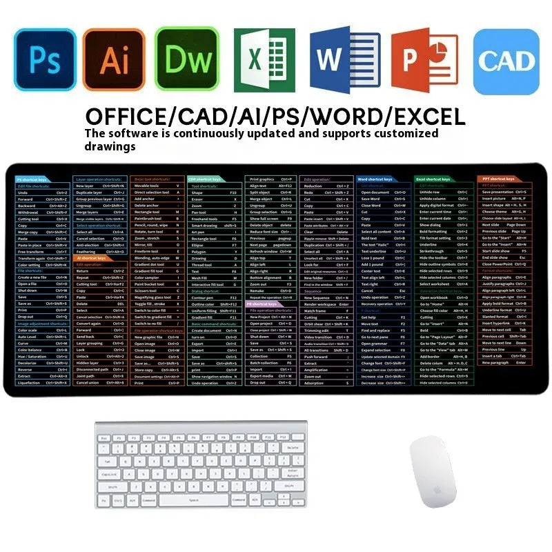 Large office mouse mat with printed calculator shortcut keys, natural rubber base, available in multiple sizes including 300x800mm