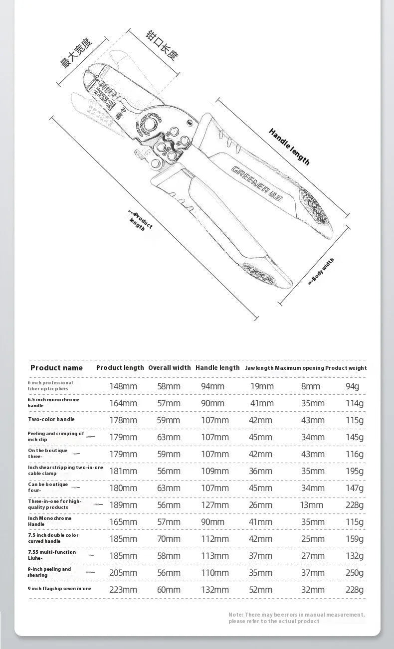 Automatic wire stripping pliers for electrical work with high carbon steel blades
