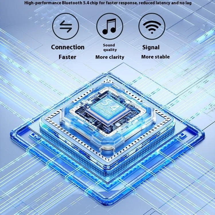 USB car Bluetooth audio receiver with zinc alloy USB connector and copper 3.5mm jack for vehicle installation