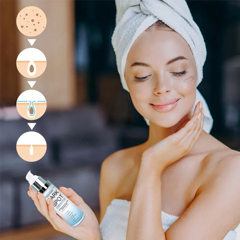 Essence skincare bottle with brightening, moisturising, tightening and softening properties for universal skin types