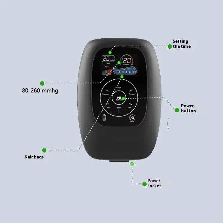 Air compression leg, arm, and waist massager set with remote control on a grey background.