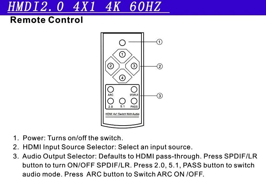 Black HDMI audio video switch with four inputs and one output, remote control, power adapter, and instruction manual