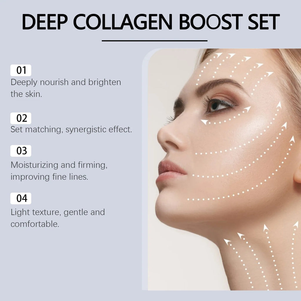 Collagen moisturising suit showing gentle facial mask and 30ml essence bottle