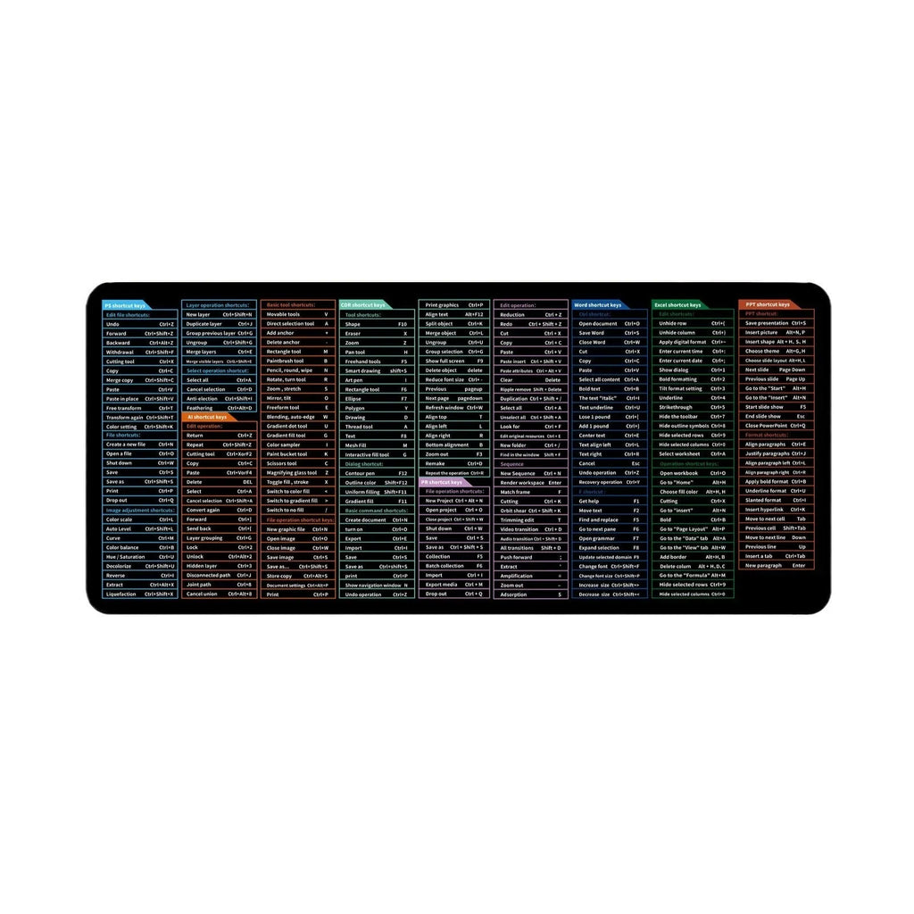 Large office mouse mat with printed calculator shortcut keys, natural rubber base, available in multiple sizes including 300x800mm