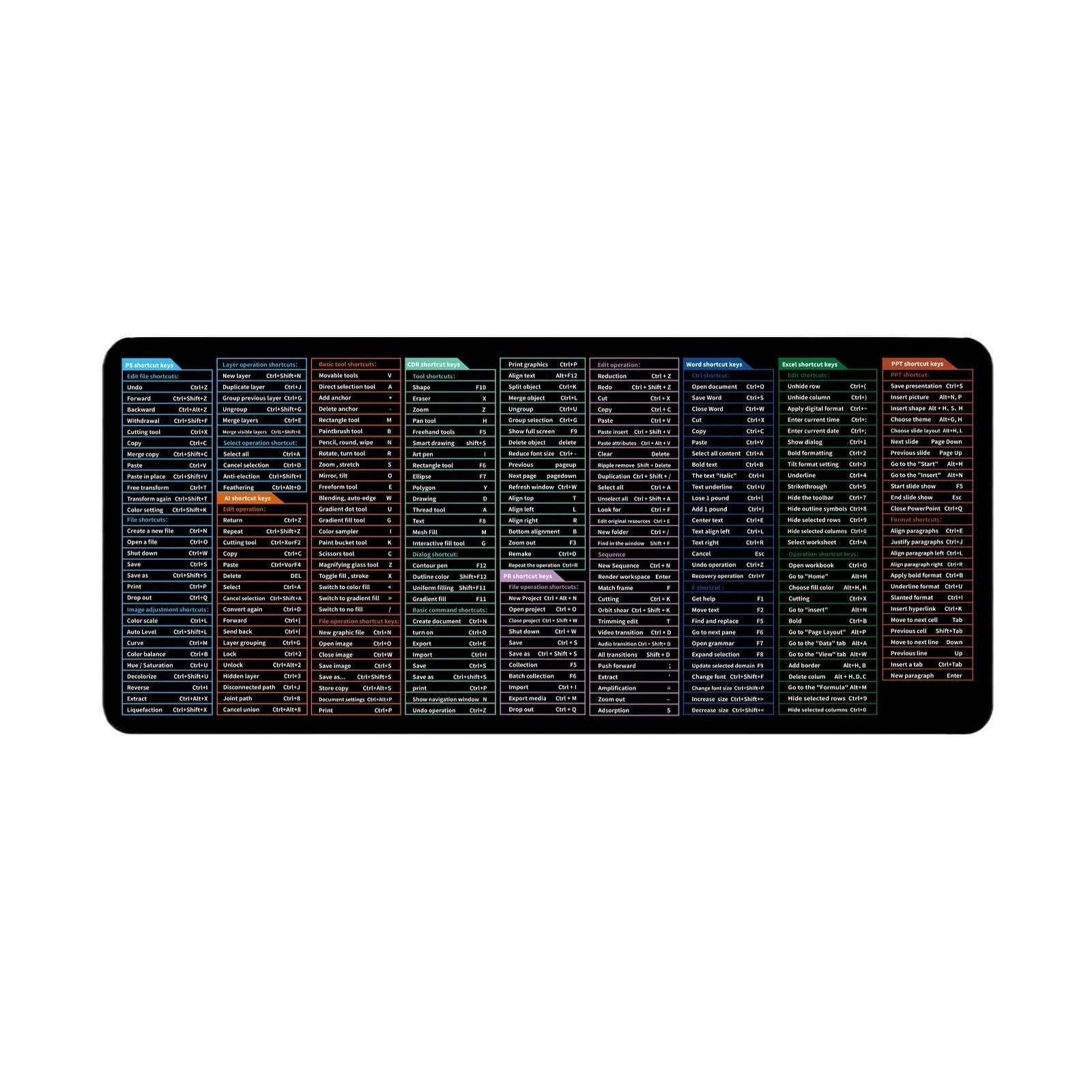 Large office mouse mat with printed calculator shortcut keys, natural rubber base, available in multiple sizes including 300x800mm