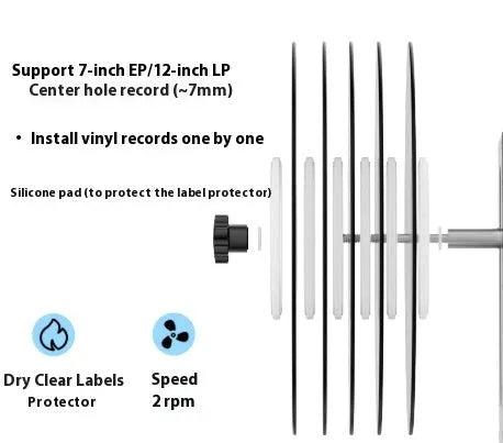 Mini ultrasonic cleaning machine with temperature display and single cleaning slot for vinyl records