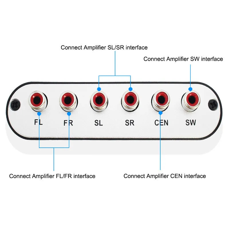 Black DTS Dolby Digital AC3 audio decoder with optical and coaxial inputs for 5.1 channel surround sound