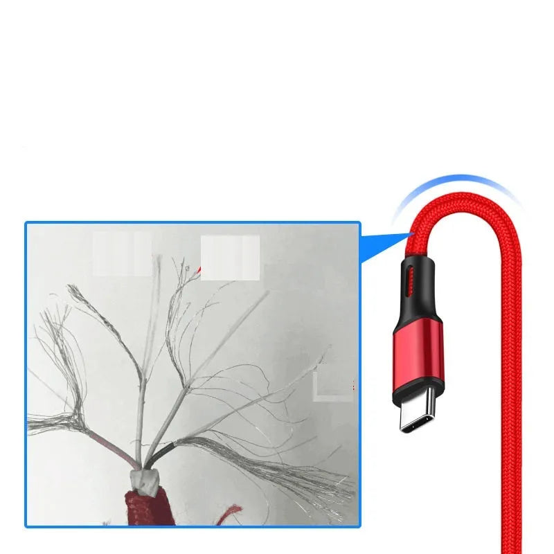 2 metre USB TYPE C charging cable for mobile phones in multiple colours