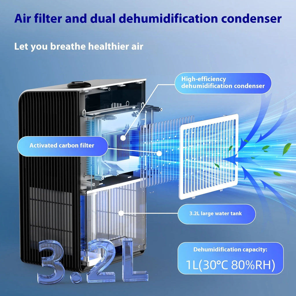 Milky white compact household dehumidifier with water reservoir tank on a bedroom floor.